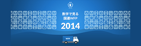 国連WFPの活動報告